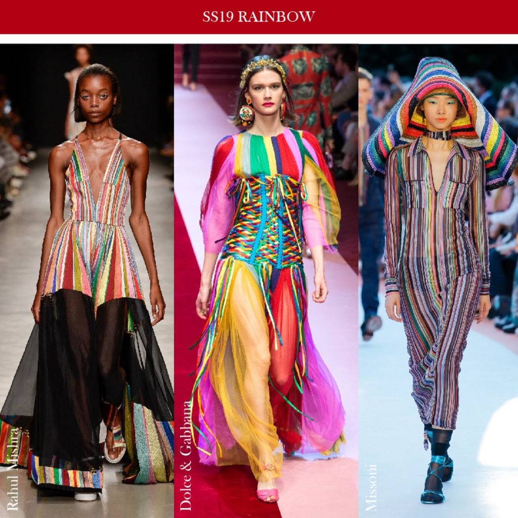 Spring – Summer 2019 Prints Fashion Trends